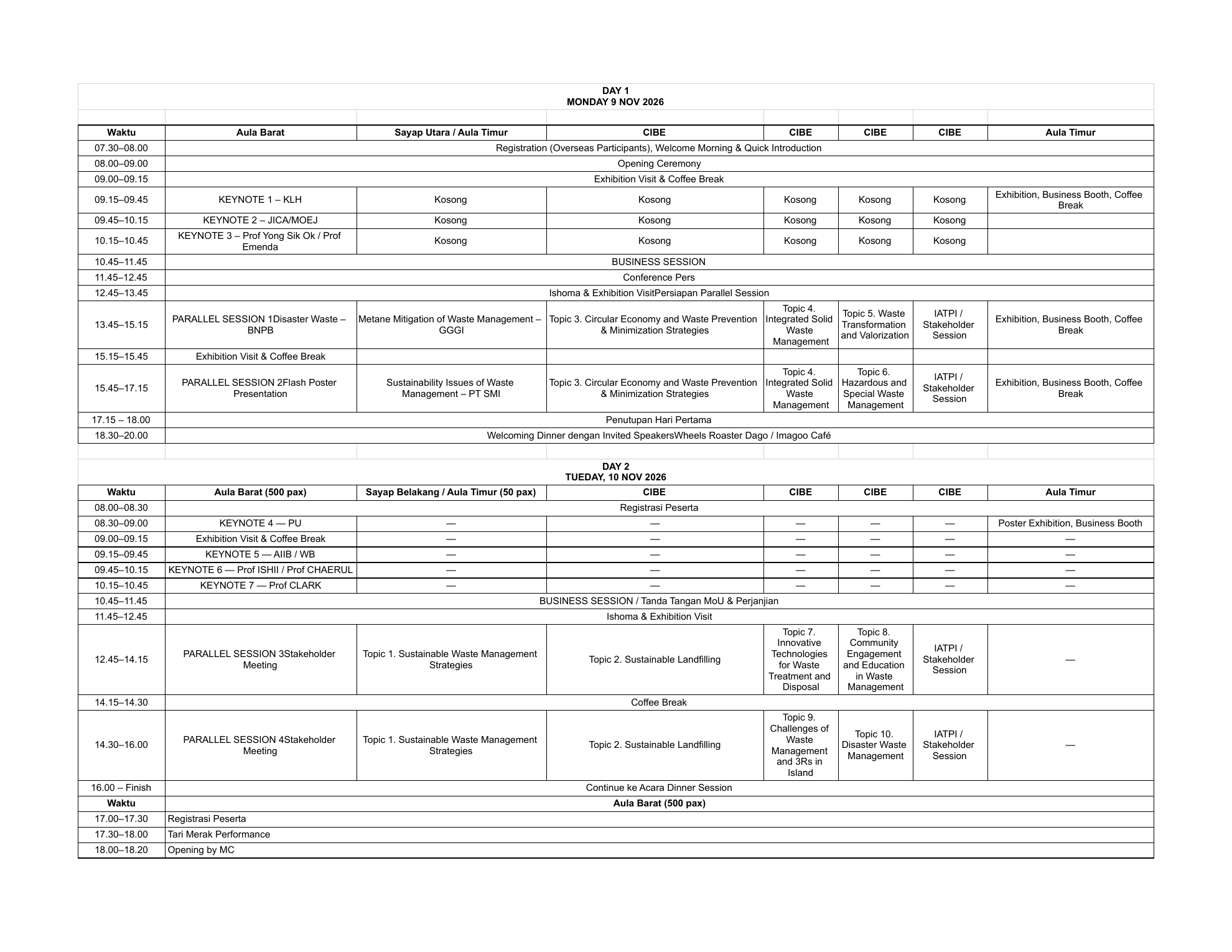 Rundown APLAS 2026 - Day 1 dan Day 2