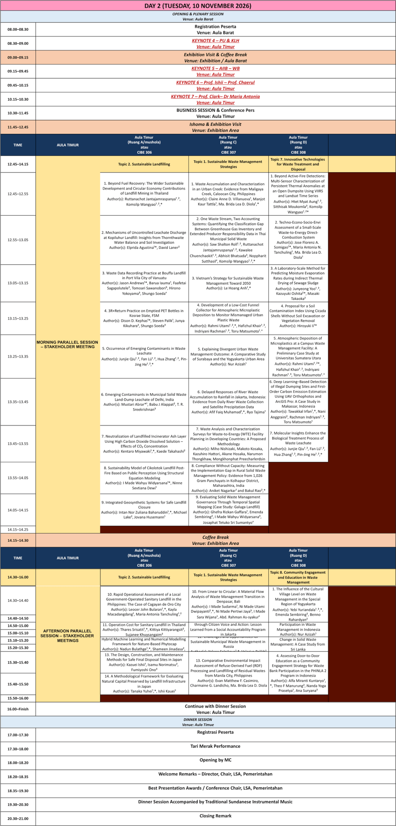 Rundown APLAS 2026 - Day 2