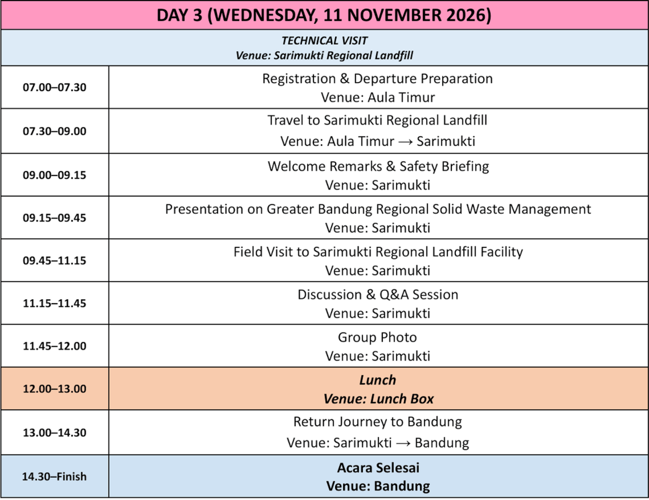Rundown APLAS 2026 - Day 3